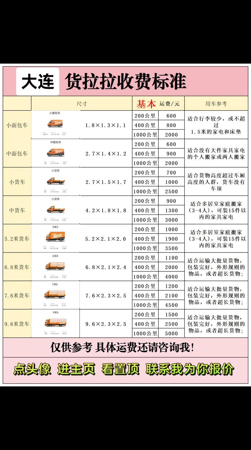 大连搬家公司:让搬迁如同搬家那么简单