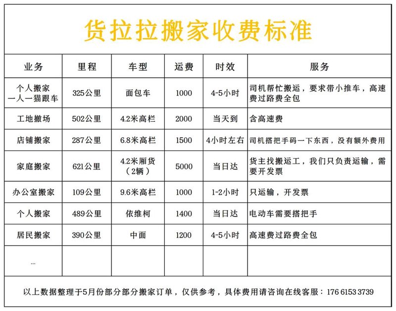 家居生活中的家具拆装艺术