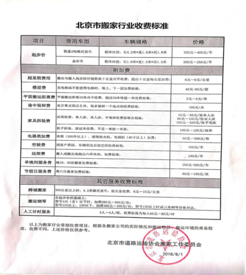 大连搬家公司:你的搬家好帮手