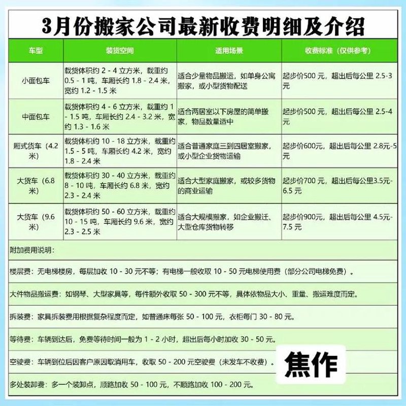 企业搬迁中的挑战与机遇